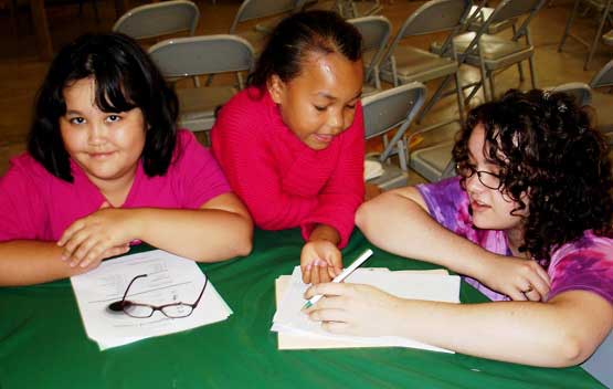 Preparing a short talk